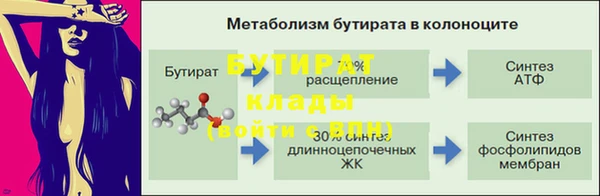 крисы Лихославль
